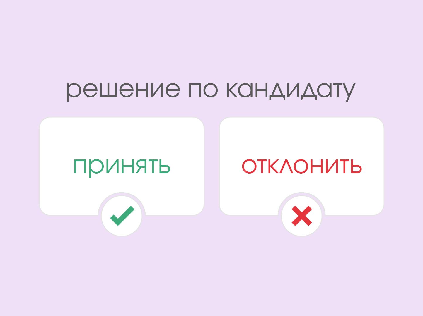 50% точность интуиции